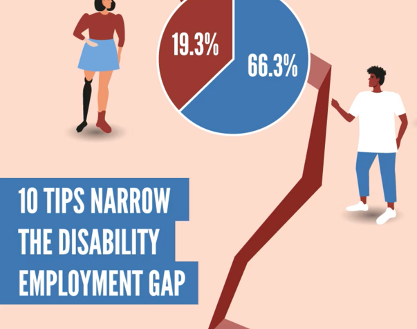 10 Tips Narrow the Disability Employment Gap