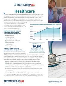 Thumbnail of the PDF document