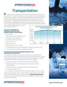 Thumbnail of the PDF document