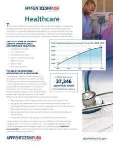 Thumbnail of the PDF document